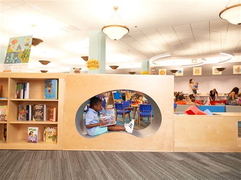 Children’s library programs and activities .